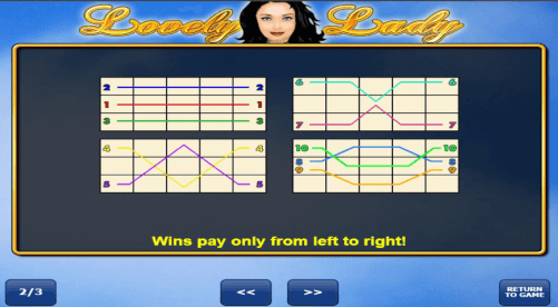 check win manieren