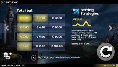 Betting strategy jumper